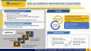 Bahan sharing session bkn estty purwadiani hidayatie 21122021 | PDF