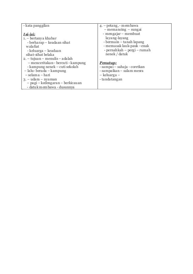Bahan skema bm penulisan