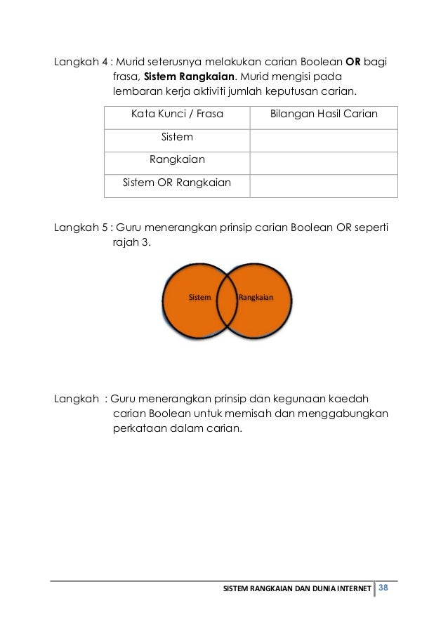 TMK Tahun 5 - Modul pdp Sistem Rangkaian dan Dunia 