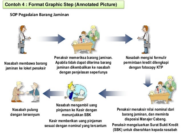 Contoh Flowchart Fotocopy - Contoh Agus