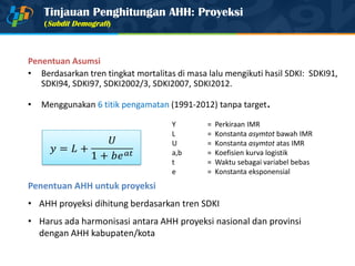 Tinjauan Penghitungan AHH: Proyeksi
(Subdit Demografi)
Penentuan Asumsi
• Berdasarkan tren tingkat mortalitas di masa lalu mengikuti hasil SDKI: SDKI91,
SDKI94, SDKI97, SDKI2002/3, SDKI2007, SDKI2012.
• Menggunakan 6 titik pengamatan (1991-2012) tanpa target.
Y = Perkiraan IMR
L = Konstanta asymtot bawah IMR
U = Konstanta asymtot atas IMR
a,b = Koefisien kurva logistik
t = Waktu sebagai variabel bebas
e = Konstanta eksponensial
Penentuan AHH untuk proyeksi
• AHH proyeksi dihitung berdasarkan tren SDKI
• Harus ada harmonisasi antara AHH proyeksi nasional dan provinsi
dengan AHH kabupaten/kota
 