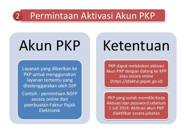 Bahan sosialisasi perubahan se 52 Bahan sosialisasi perubahan se 52