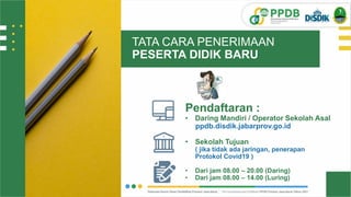 AZAS PPDB
TATA CARA PENERIMAAN
PESERTA DIDIK BARU
Pendaftaran :
• Daring Mandiri / Operator Sekolah Asal
ppdb.disdik.jabarprov.go.id
• Sekolah Tujuan
( jika tidak ada jaringan, penerapan
Protokol Covid19 )
• Dari jam 08.00 – 20.00 (Daring)
• Dari jam 08.00 – 14.00 (Luring)
 