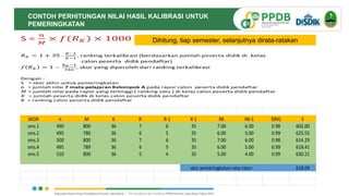 CONTOH PERHITUNGAN NILAI HASIL KALIBRASI UNTUK
PEMERINGKATAN
Dihitung, tiap semester, selanjutnya dirata-ratakan
SKOR n M K R R-1 K-1 RK RK-1 f(RK) S
sms.1 490 800 36 7 6 35 7.00 6.00 0.98 602.00
sms.2 495 780 36 6 5 35 6.00 5.00 0.99 625.55
sms.3 500 800 36 7 6 35 7.00 6.00 0.98 614.29
sms.4 495 789 36 6 5 35 6.00 5.00 0.99 618.41
sms.5 510 800 36 5 4 35 5.00 4.00 0.99 630.21
skor pemeringkatan-rata-rata= 618.09
 