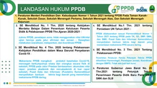 LANDASAN HUKUM PPDB
1. Peraturan Menteri Pendidikan Dan Kebudayaan Nomor 1 Tahun 2021 tentang PPDB Pada Taman Kanak-
Kanak, Sekolah Dasar, Sekolah Menengah Pertama, Sekolah Menengah Atas, Dan Sekolah Menengah
Kejuruan
2. SE Mendikbud No. 1 Thn. 2020 tentang Kebijakan
Merdeka Belajar Dalam Penentuan Kelulusan Peserta
Didik & Pelaksanaan PPDB Thn.Ajaran 2020-2021 :
Juknis PPDB, penetapan zona, tidak menggunakan nilai UN/nilai
ujian lainnya pada jalur afirmasi dan zonasi ; Kewajiban
melakukan sosialisasi, melaporkan, dan koordinasi PPDB
3. SE Mendikbud No. 4 Thn. 2020 tentang Pelaksanaan
Kebijakan Pendidikan dalam Masa Darurat Penyebaran
Covid-19 :
Mekanisme PPDB mengikuti protokol kesehatan Covid-19,
mencegah berkumpulnya siswa dan orangtua secara fisik di
sekolah; PPDB pada Jalur Prestasi berdasarkan: akumulasi nilai
rapor; prestasi akademik dan non-akademik di luar rapor
sekolah; Pusat Data dan Informasi (Pusdatin) Kemendikbud
menyediakan bantuan teknis bagi daerah yang memerlukan
mekanisme PPDB daring.
4. SE Mendikbud No.1 Thn. 2021 tentang
Peniadaan UN Tahun 2021 :
PPDB dilaksanakan sesuai Permendikbud Nomor 1
Tahun 2021 tentang PPDB pada TK, SD, SMP, SMA,
dan SMK; Pusat Data dan Informasi Kemendikbud
menyediakan bantuan teknis bagi daerah yang
memerlukan mekanisme PPD secara daring.
5. SE Mendikbud No. 3 Thn. 2021 Tentang
Pelaksanaan PPDB:
Penerbitan Peraturan Pemda Petunjuk Teknis PPDB
difasilitasi Kemendagri; Penetapan zonasi; Koordinasi
dengan BMPS; Tidak ada jual beli kursi
6. Peraturan Gubernur Jawa Barat No. 29
Thn.2021 tentang Petunjuk Teknis
Penerimaan Peserta Didik Baru Pada SMA,
SMK dan SLB
 