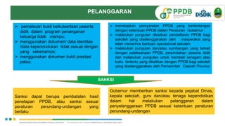 PELANGGARAN
 pemalsuan bukti keikutsertaan peserta
didik dalam program penanganan
keluarga tidak mampu;
 menggunakan dokumen/ data identitas
/data kependudukan tidak sesuai dengan
yang sebenarnya;
 menggunakan dokumen bukti prestasi
palsu;
Gubernur memberikan sanksi kepada pejabat Dinas,
kepala sekolah, guru dan/atau tenaga kependidikan
dalam hal melakukan pelanggaran dalam
penyelenggaraan PPDB sesuai ketentuan peraturan
perundang-undangan
SANKSI
 menetapkan persyaratan PPDB yang bertentangan
dengan ketentuan PPDB dalam Peraturan Gubernur ;
 melakukan pungutan dikaitkan pendaftaran PPDB bagi
sekolah yang diselenggarakan oleh masyarakat yang
telah menerima bantuan operasional sekolah;
 melakukan pungutan dan/atau sumbangan yang terkait
dengan pelaksanaan PPDB, perpindahan peserta didik
dan melakukan pungutan untuk membeli seragam atau
buku tertentu yang dikaitkan dengan PPDB bagi sekolah
yang diselenggarakan oleh Pemerintah Daerah Provinsi
Sanksi dapat berupa pembatalan hasil
penetapan PPDB, atau sanksi sesuai
peraturan perundang-undangan yang
berlaku
 