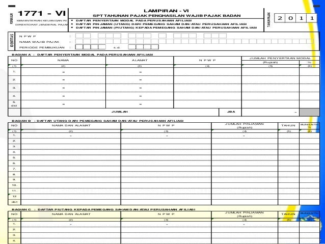 Bahan Sosialisasi Spt Tahunan Badan