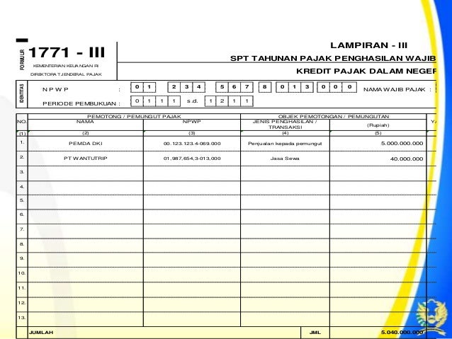 Bahan sosialisasi spt tahunan badan
