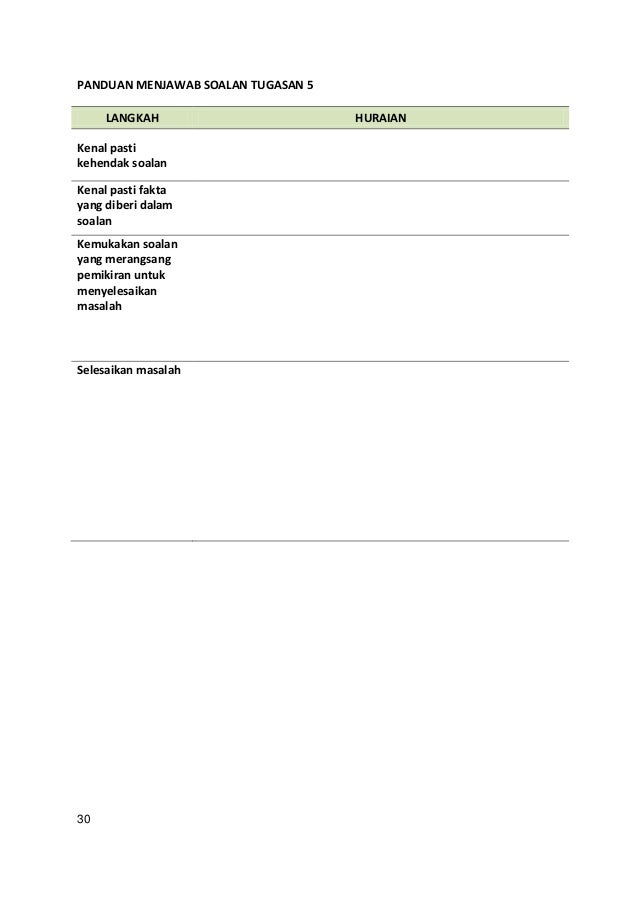 Bahan sumber draf panduan peningkatan kbat sains melalui 