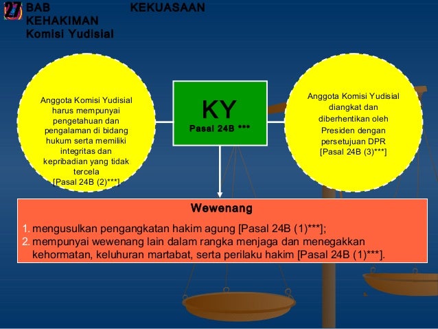 bahan tayang 1 copy 27 638