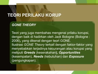 TEORI PERILAKU KORUP
06/11/20
13
16
GONE THEORY
Teori yang juga membahas mengenai prilaku korupsi,
dengan baik di hadirkan oleh Jack Bologne (Bologne :
2006), yang dikenal dengan teori GONE.
Ilustrasi GONE Theory terkait dengan faktor-faktor yang
menyebabkan terjadinya kecurangan atau korupsi yang
meliputi Greeds (keserakahan), Opportunities
(kesempatan), Needs (kebutuhan) dan Exposure
(pengungkapan).
 
