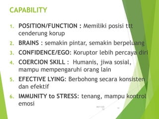 CAPABILITY
1. POSITION/FUNCTION : Memiliki posisi ttt
cenderung korup
2. BRAINS : semakin pintar, semakin berpeluang
3. CONFIDENCE/EGO: Koruptor lebih percaya diri
4. COERCION SKILL : Humanis, jiwa sosial,
mampu mempengaruhi orang lain
5. EFECTIVE LYING: Berbohong secara konsisten
dan efektif
6. IMMUNITY to STRESS: tenang, mampu kontrol
emosi 06/11/20
13
23
 