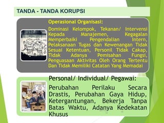 TANDA - TANDA KORUPSI
Operasional Organisasi:
Dominasi Kelompok, Tekanan/ Intervensi
Kepada Manajemen, Kegagalan
Memperbaiki Pengendalian Intern,
Pelaksanaan Tugas dan Kewenangan Tidak
Sesuai Ketentuan, Personil Tidak Cakap,
Tidak Adanya Pemisahan Fungsi,
Penguasaan Aktivitas Oleh Orang Tertentu
Dan Tidak Memiliki Catatan Yang Memadai
Personal/ Individual/ Pegawai:
Perubahan Perilaku Secara
Drastis, Perubahan Gaya Hidup,
Ketergantungan, Bekerja Tanpa
Batas Waktu, Adanya Kedekatan
Khusus
06/11/20
13
30
 