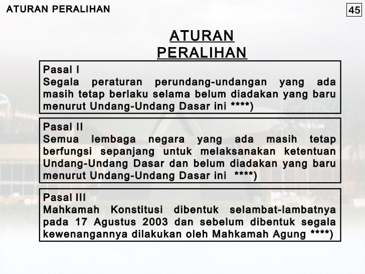 Bahan Tayangan (UUD45 & Tap MPR)