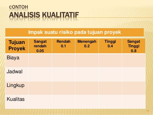 Persaingan Bisnis