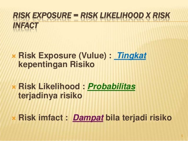 Forex exposure dan manajemen risiko