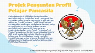 Projek Penguatan Profil
Pelajar Pancasila
Projek Penguatan Profil Pelajar Pancasila adalah
pembelajaran lintas disiplin ilmu untuk mengamati dan
memikirkan solusi terhadap permasalahan di lingkungan
sekitarnya. Projek Penguatan Profil Pelajar Pancasila
menggunakan pendekatan pembelajaran berbasis projek
(project based learning) yang berbeda dengan
pembelajaran berbasis projek dalam program
intrakurikuler di dalam kelas. Projek Penguatan Profil
Pelajar Pancasila memberikan kesempatan bagi peserta
didik untuk belajar dalam situasi tidak formal, struktur
belajar yang fleksibel, kegiatan belajar yang lebih
interaktif, dan juga terlibat langsung dengan lingkungan
sekitar untuk menguatkan berbagai kompetensi dalam
Profil Pelajar Pancasila.
Sumber: Panduan Pengembangan Projek Penguatan Profil Pelajar Pancasila, Kemendikbud 2021
 