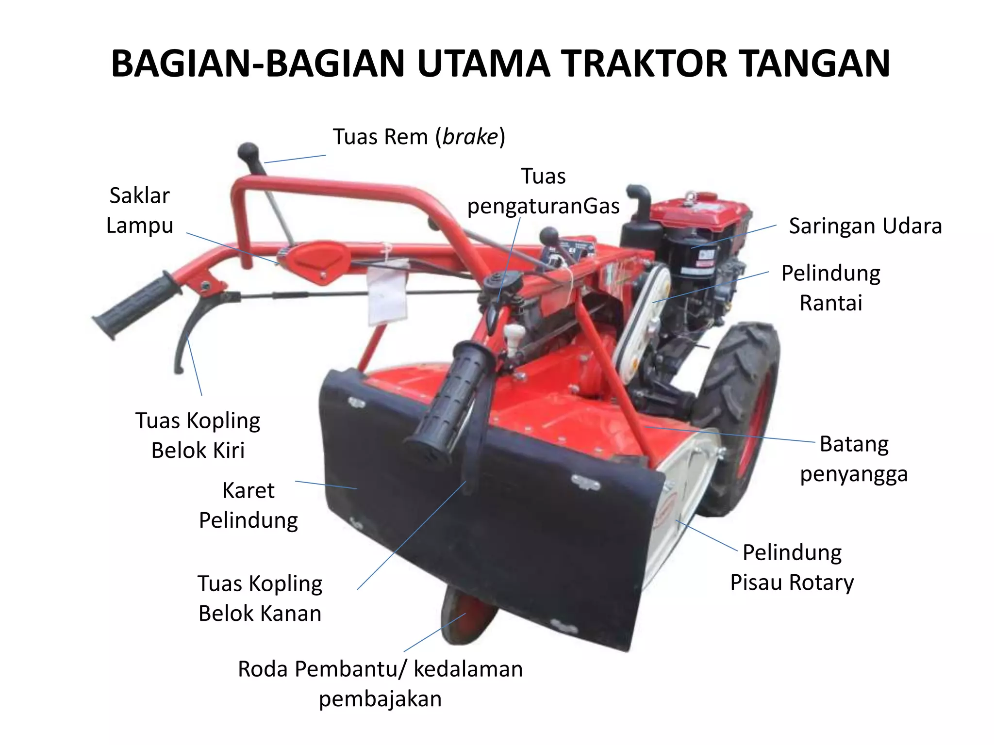 Rem Rantai Bahan Tayang Pemanfaatan Alsintan.pdf
