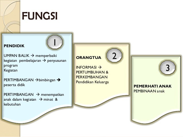 Bahan tayang penilaian dalam pembelajaran