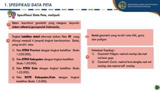 Bahan Tayang Persiapan RDTR OSS Subdit Wil 1 [Autosaved].pdf