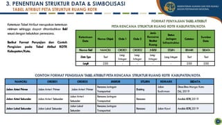 Bahan Tayang Persiapan RDTR OSS Subdit Wil 1 [Autosaved].pdf