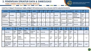 Bahan Tayang Persiapan RDTR OSS Subdit Wil 1 [Autosaved].pdf