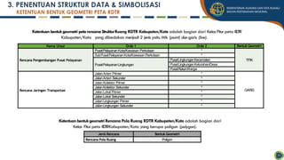 Bahan Tayang Persiapan RDTR OSS Subdit Wil 1 [Autosaved].pdf