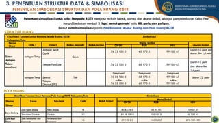 Bahan Tayang Persiapan RDTR OSS Subdit Wil 1 [Autosaved].pdf