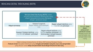 Pemanfaatan Tata Ruang di Daerah | PPTX