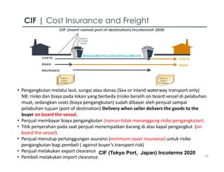 Bahan Tayang Standar Incoterms 2020 _MEI.pdf