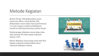 Bahan Tayang TIM.pptx