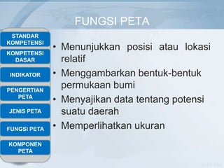 FUNGSI PETA
 STANDAR
KOMPETENSI
              • Menunjukkan posisi atau lokasi
KOMPETENSI
  DASAR         relatif
INDIKATOR     • Menggambarkan bentuk-bentuk
PENGERTIAN
                permukaan bumi
   PETA
              • Menyajikan data tentang potensi
JENIS PETA      suatu daerah
FUNGSI PETA   • Memperlihatkan ukuran
KOMPONEN
  PETA

                                            NASA -USA
 