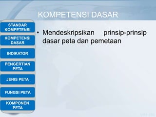 KOMPETENSI DASAR
 STANDAR
KOMPETENSI
              • Mendeskripsikan prinsip-prinsip
KOMPETENSI
  DASAR         dasar peta dan pemetaan
INDIKATOR

PENGERTIAN
   PETA

JENIS PETA


FUNGSI PETA

KOMPONEN
  PETA
                                            NASA -USA
 