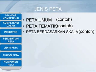 JENIS PETA
 STANDAR
KOMPETENSI
              • PETA UMUM (contoh)
KOMPETENSI
  DASAR       • PETA TEMATIK(contoh)
INDIKATOR     • PETA BERDASARKAN SKALA (contoh)
PENGERTIAN
   PETA

JENIS PETA


FUNGSI PETA

KOMPONEN
  PETA

                                           NASA -USA
 