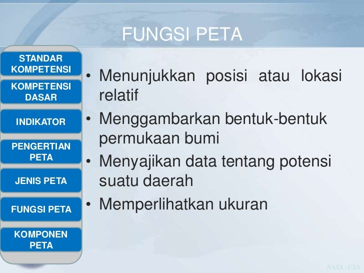 Pengertian peta dan komponen peta