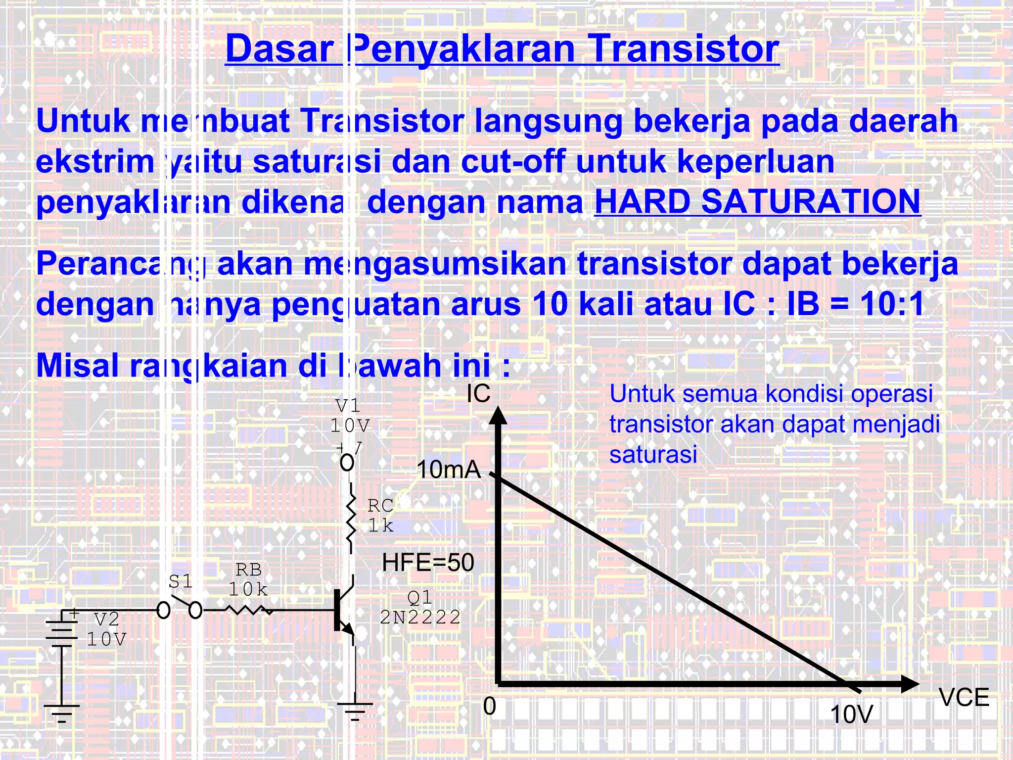 Dasar Penyaklaran Transistor
Untuk membuat Transistor langsung bekerja pada daerah
ekstrim yaitu saturasi dan cut-off untuk keperluan
penyaklaran dikenal dengan nama HARD SATURATION
Perancang akan mengasumsikan transistor dapat bekerja
dengan hanya penguatan arus 10 kali atau IC : IB = 10:1
Misal rangkaian di bawah ini :
IC

V1
10V
+V

10mA

Untuk semua kondisi operasi
transistor akan dapat menjadi
saturasi

RC
1k
S1
+ V2
10V

RB
10k

HFE=50
Q1
2N2222

0

10V

VCE

14

 