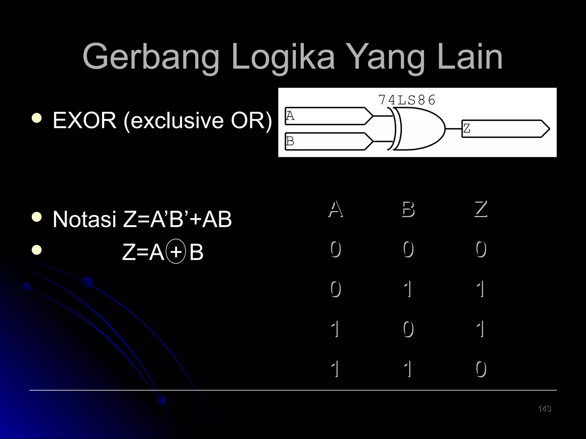 Gerbang Logika Yang Lain
 EXOR

(exclusive OR)

 Notasi

Z=A’B’+AB
Z=A + B



74LS86

A

Z

B

A

B

Z

0

0

0

0

1

1

1

0

1

1

1

0
143

 