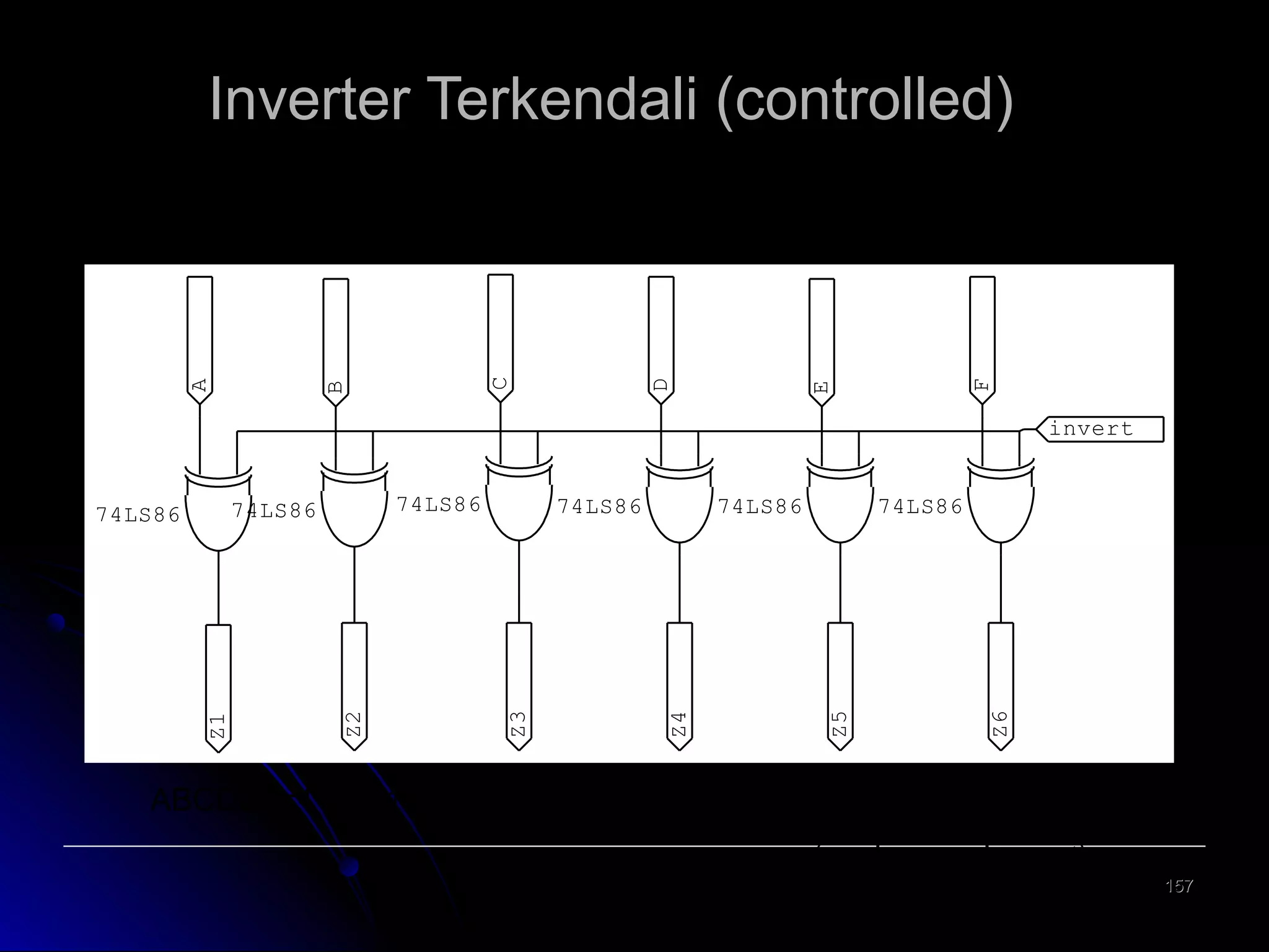 F

E

D

C

B

A

Inverter Terkendali (controlled)

invert

INV (‘0’) = 110001

74LS86

Z6

74LS86

Z4

Z3

Z2

Z1

ABCDEF=110001

74LS86

Z5

74LS86

74LS86

74LS86

INV (‘1’) = 001110
(one’s complement)
157

 