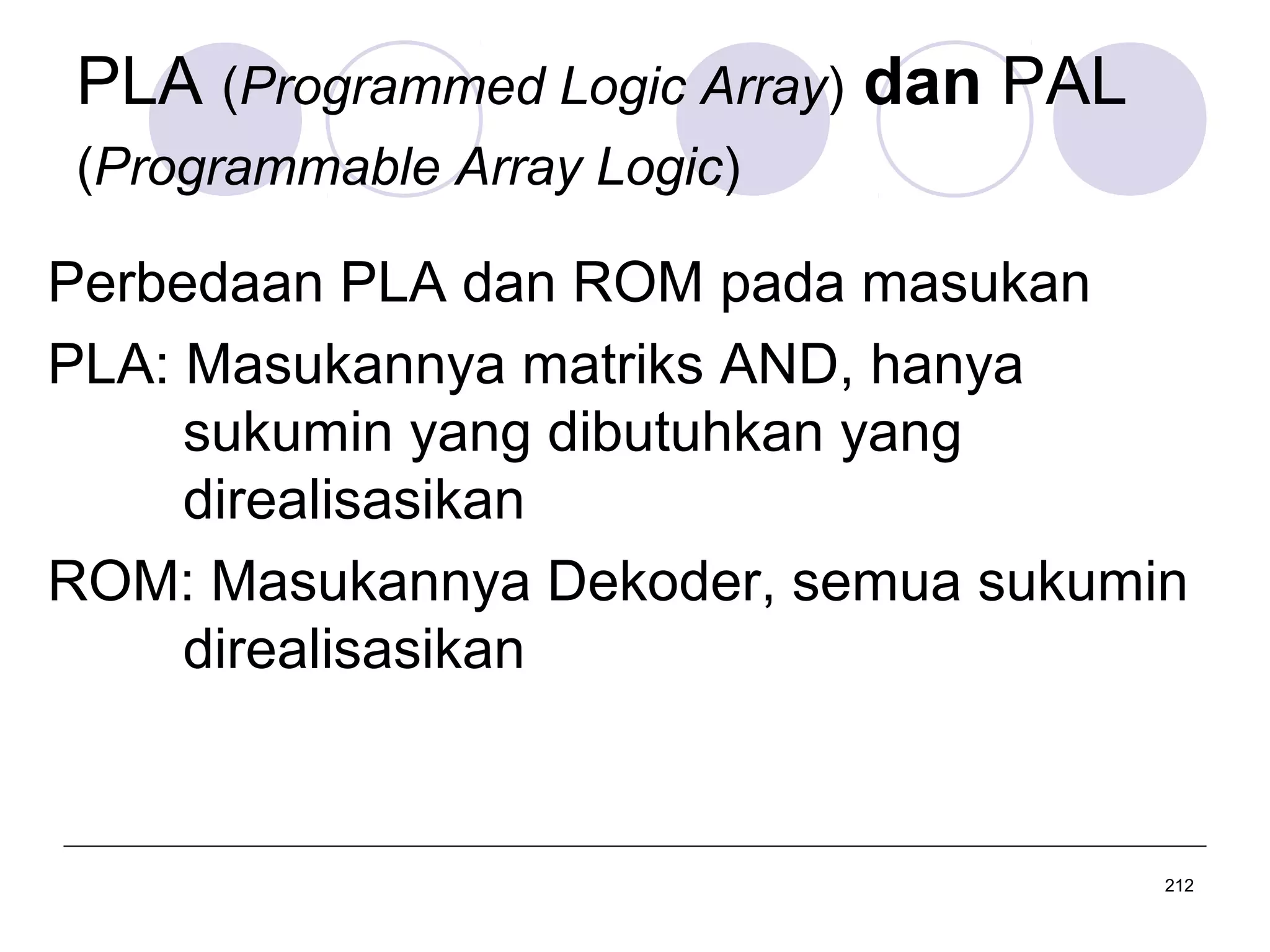 PLA (Programmed Logic Array) dan PAL
(Programmable Array Logic)

Perbedaan PLA dan ROM pada masukan
PLA: Masukannya matriks AND, hanya
sukumin yang dibutuhkan yang
direalisasikan
ROM: Masukannya Dekoder, semua sukumin
direalisasikan

212

 