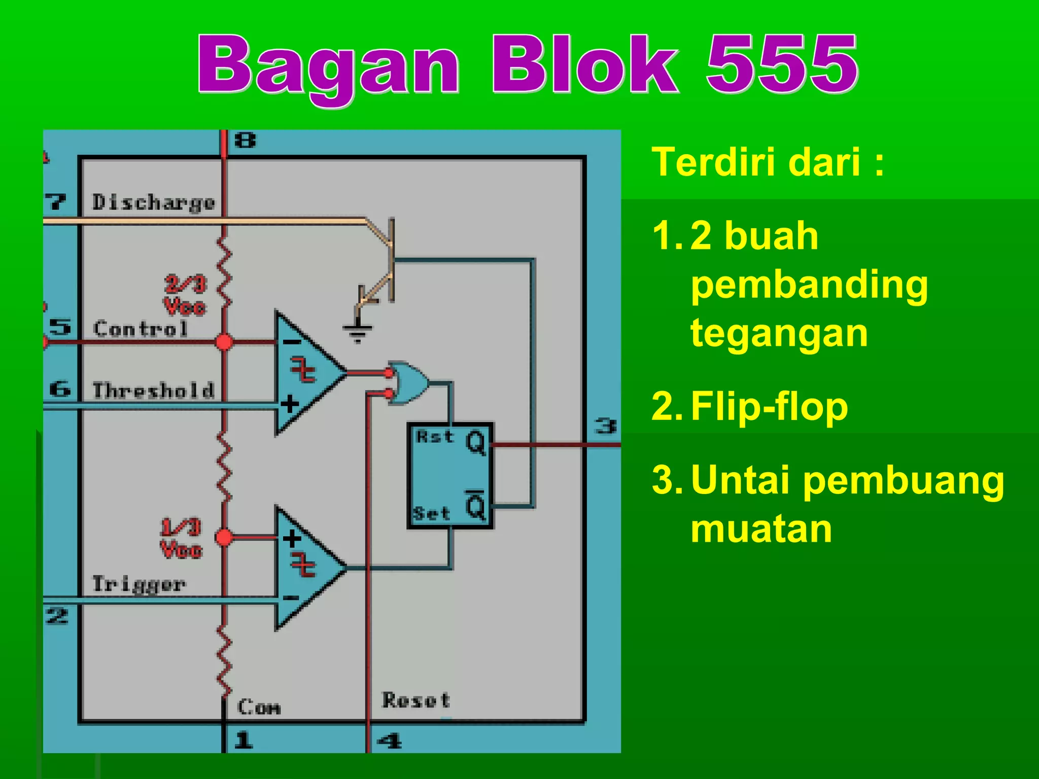 Terdiri dari :
1. 2 buah
pembanding
tegangan
2. Flip-flop
3. Untai pembuang
muatan

 