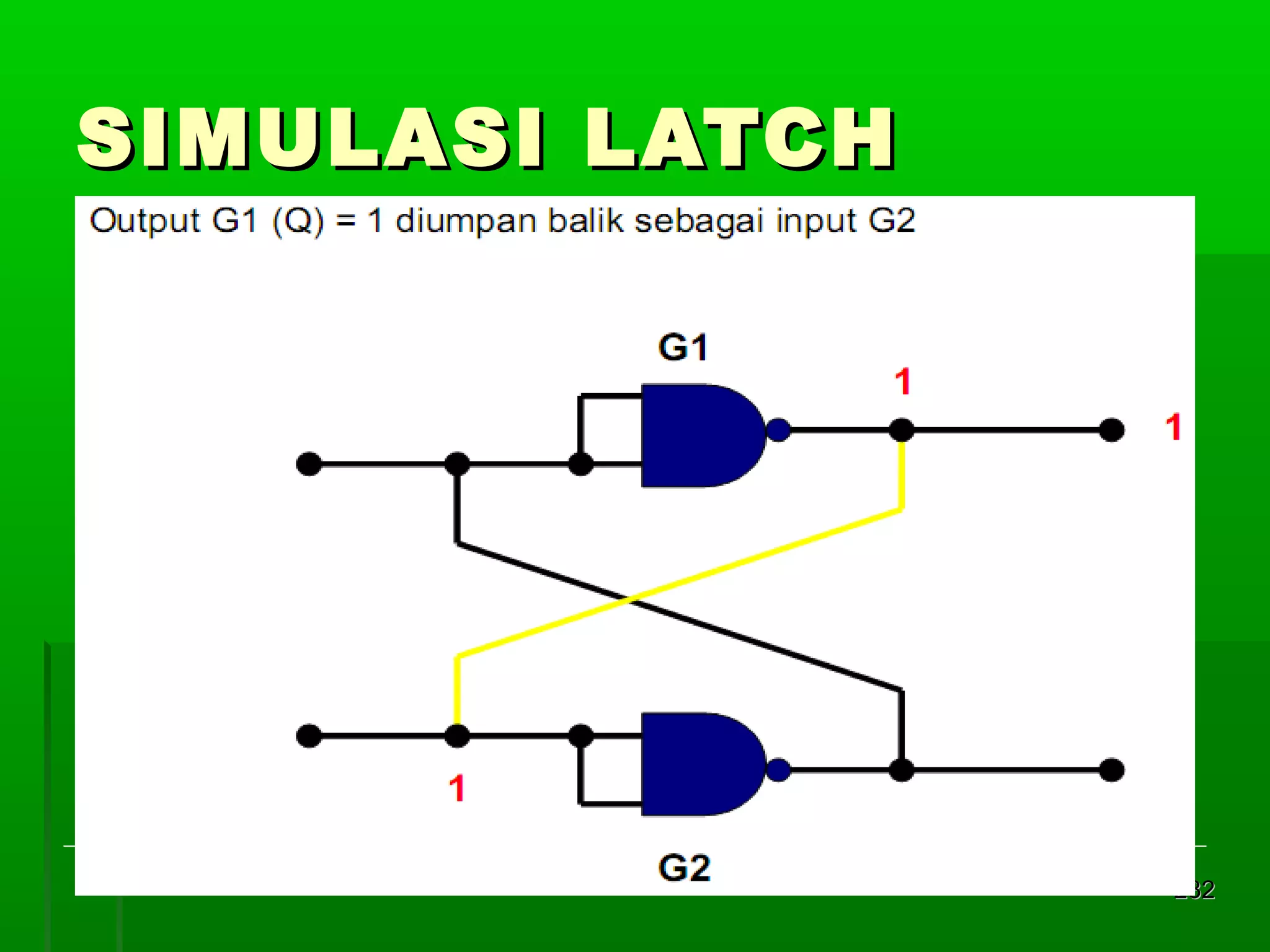 SIMULASI LATCH

232

 