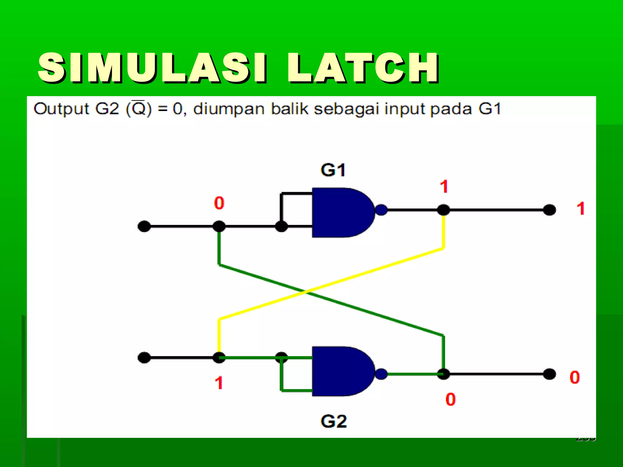 SIMULASI LATCH

233

 
