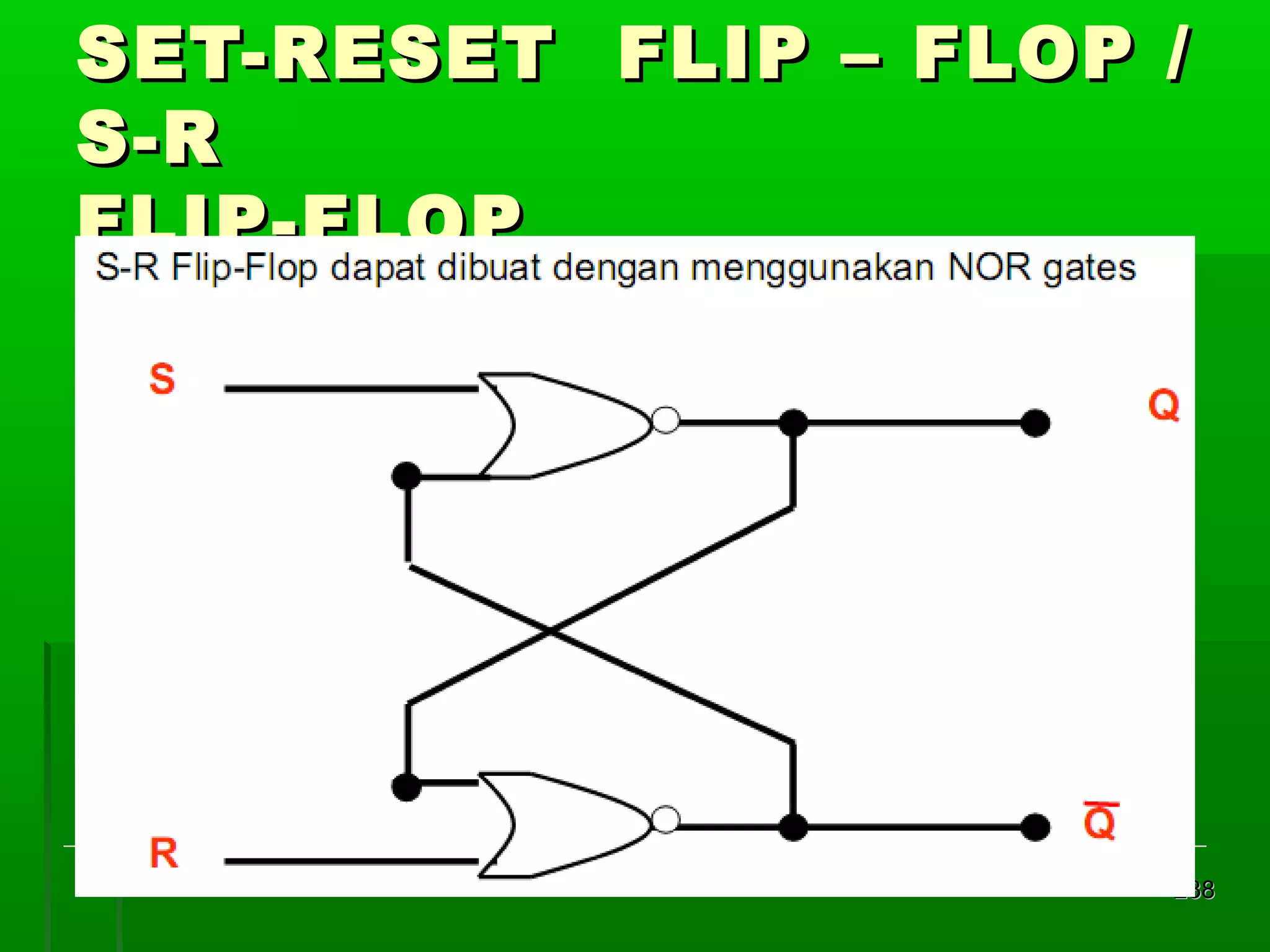 SET-RESET FLIP – FLOP /
S-R
FLIP-FLOP

238

 