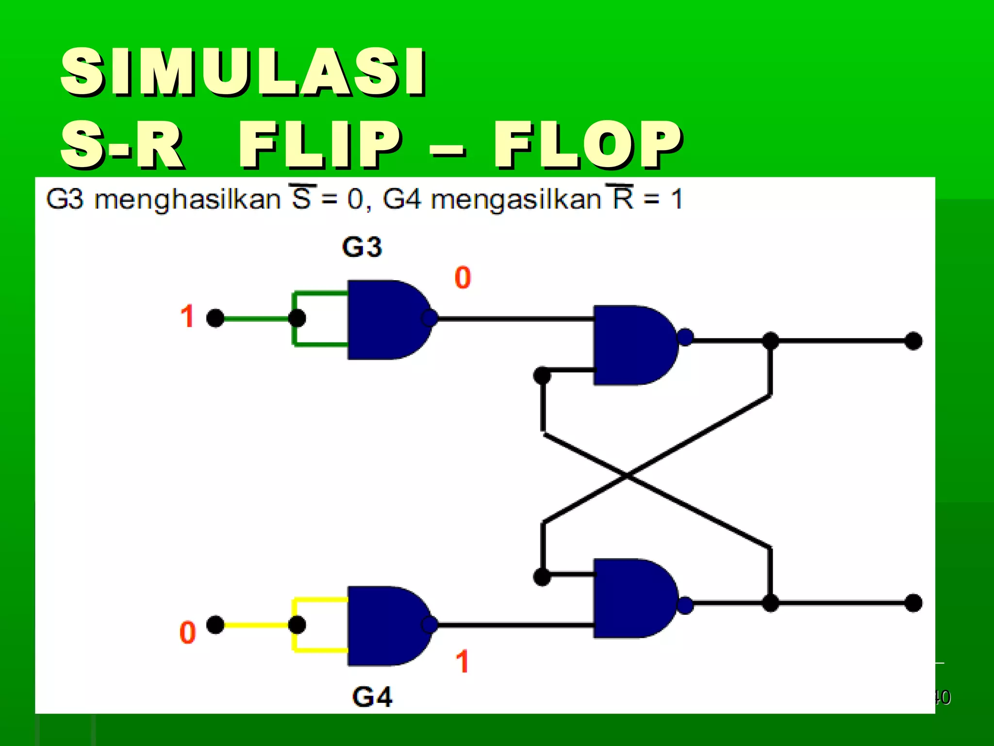 SIMULASI
S-R FLIP – FLOP

240

 