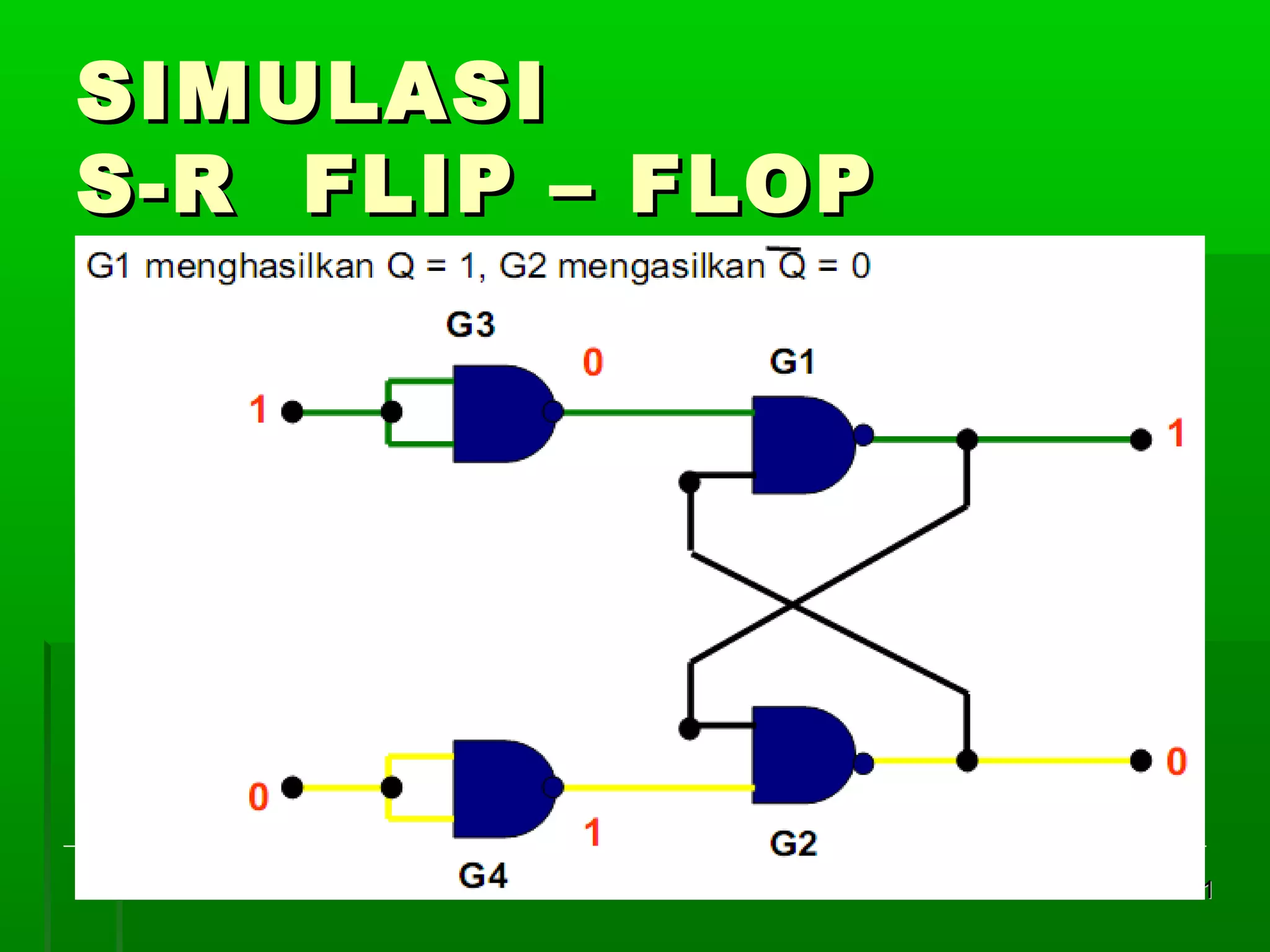 SIMULASI
S-R FLIP – FLOP

241

 