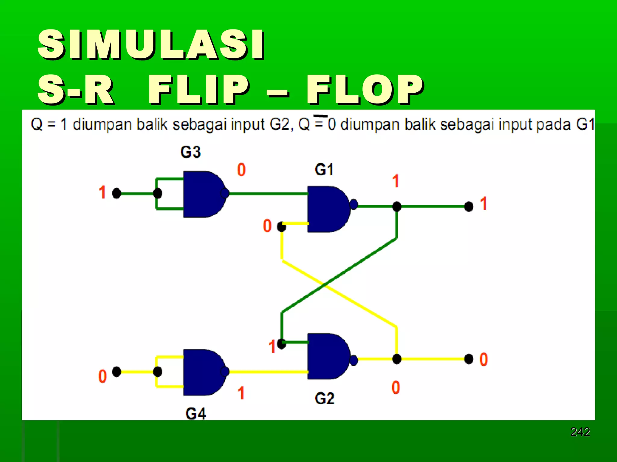 SIMULASI
S-R FLIP – FLOP

242

 