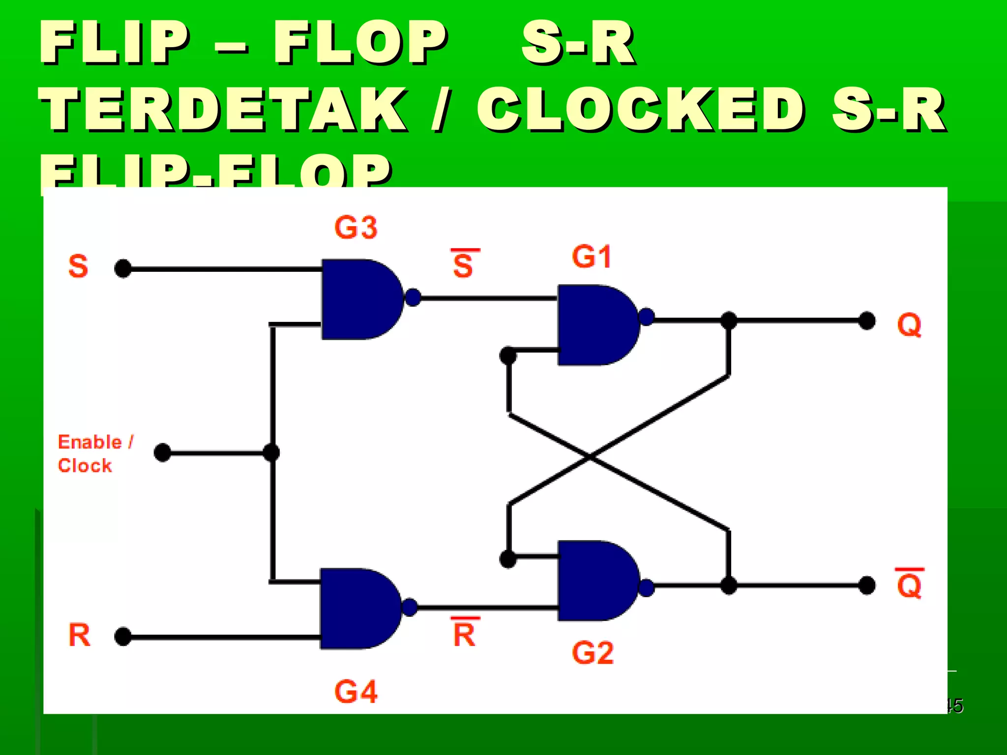 FLIP – FLOP S-R
TERDETAK / CLOCKED S-R
FLIP-FLOP

245

 