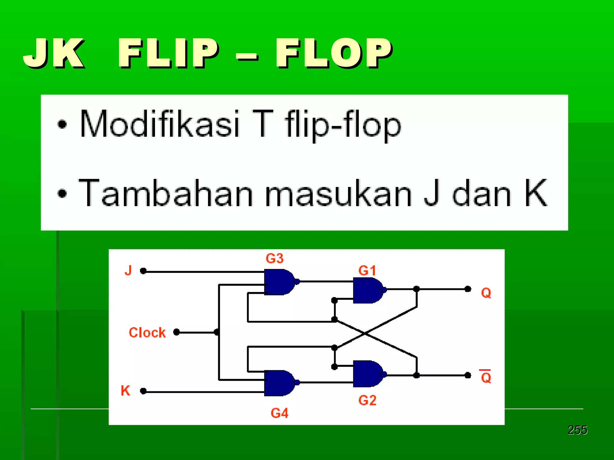 JK FLIP – FLOP

255

 