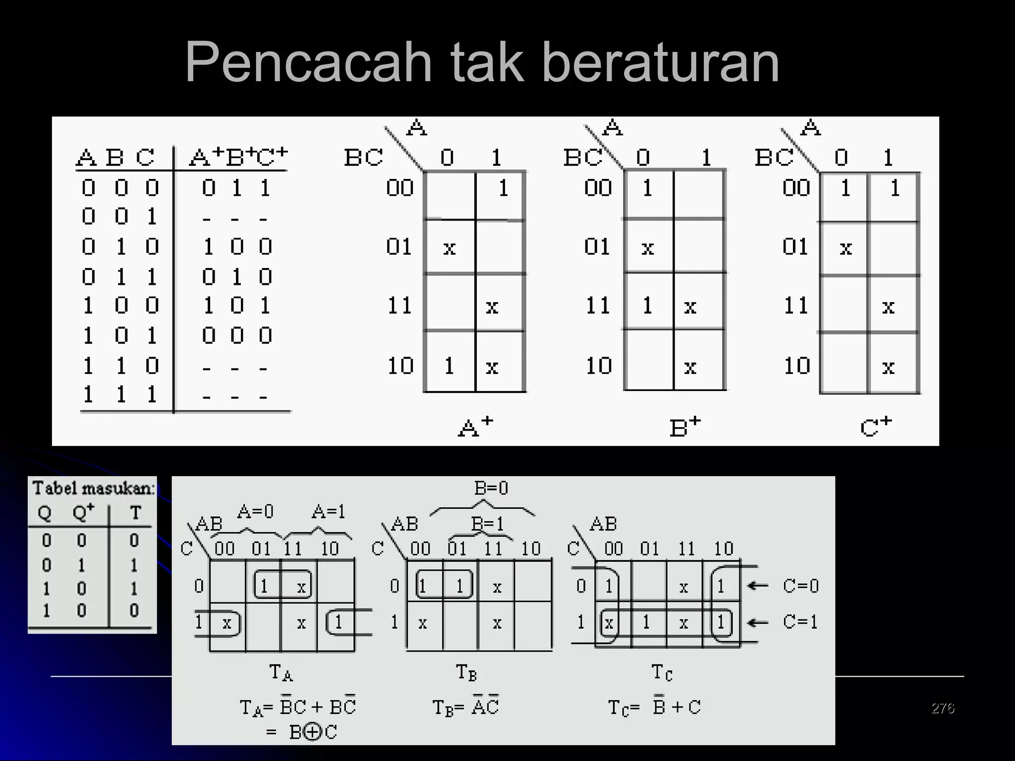 Pencacah tak beraturan

276

 