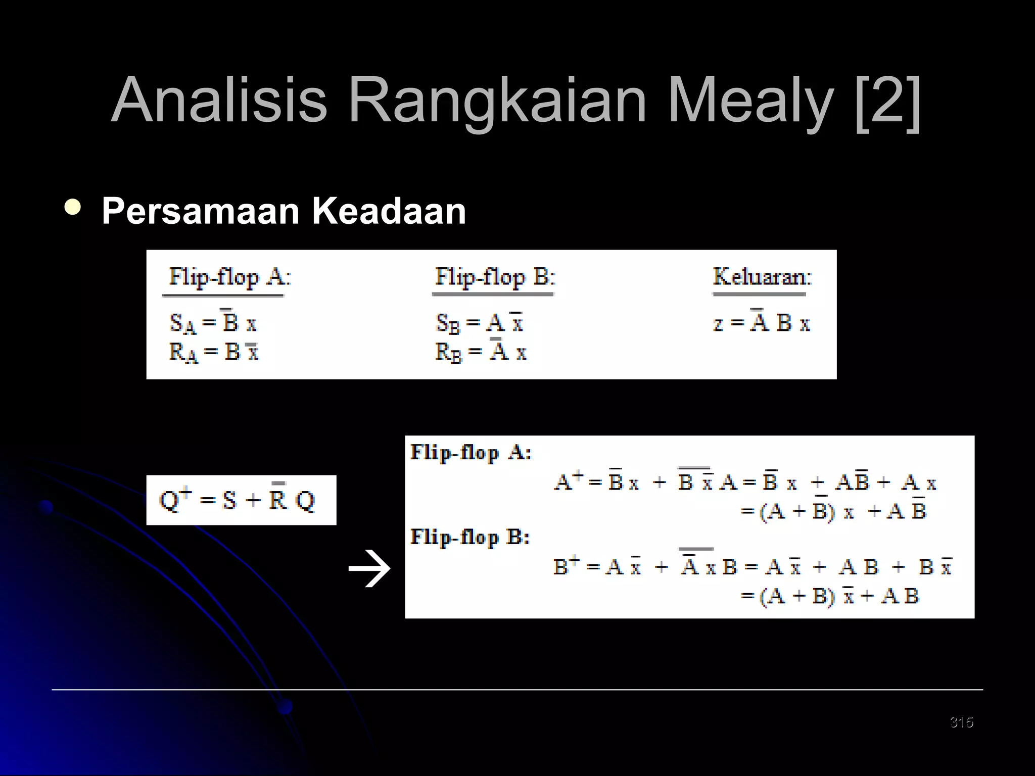 Analisis Rangkaian Mealy [2]


Persamaan Keadaan


315

 